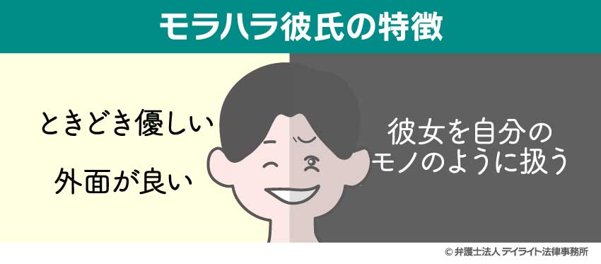 モラハラ彼氏の特徴