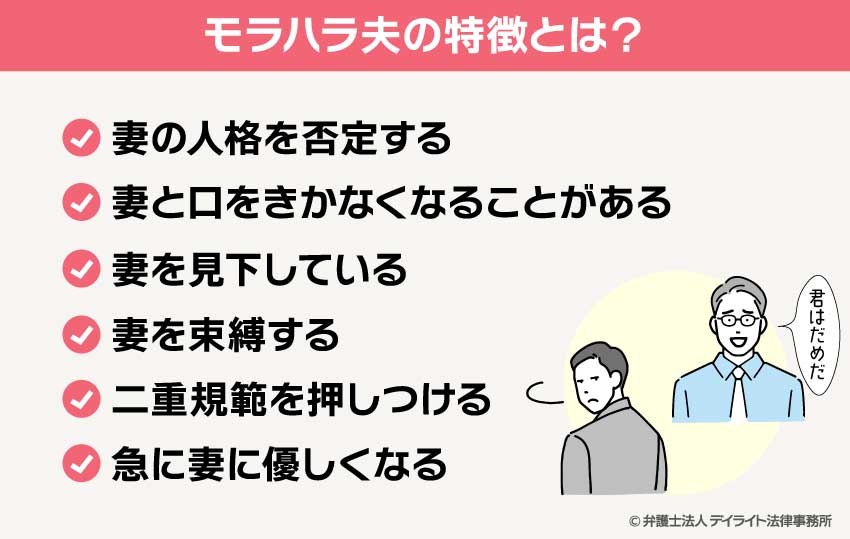 モラハラ夫の特徴とは？