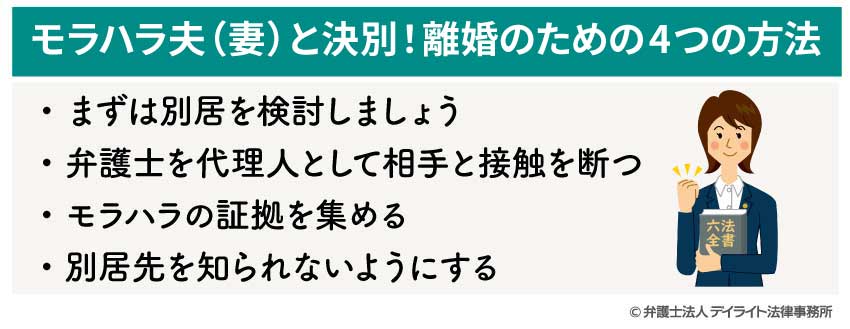 モラハラ夫（妻）と決別！離婚のための4つの方法