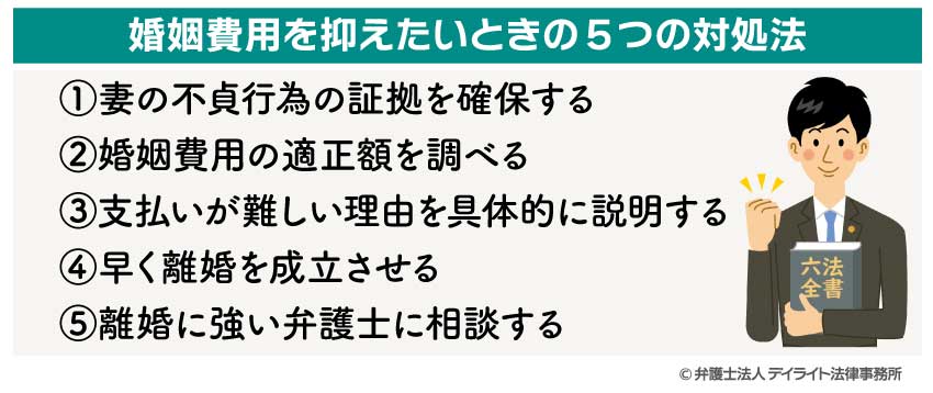 婚姻費用を抑えたいときの5つの対処法