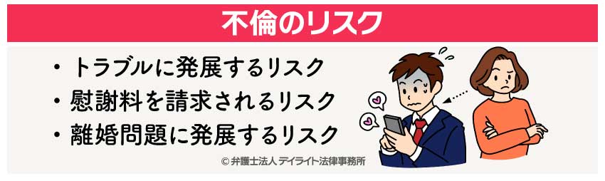 不倫のリスク