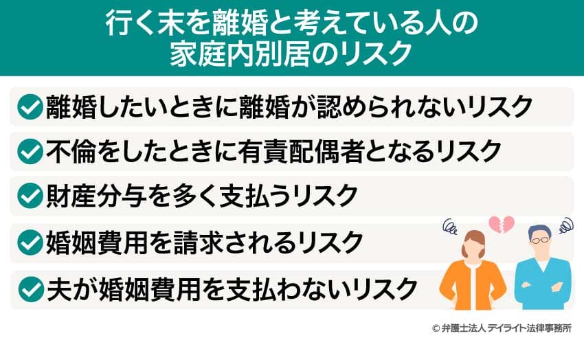 行く末を離婚と考えている人の家庭内別居のリスク