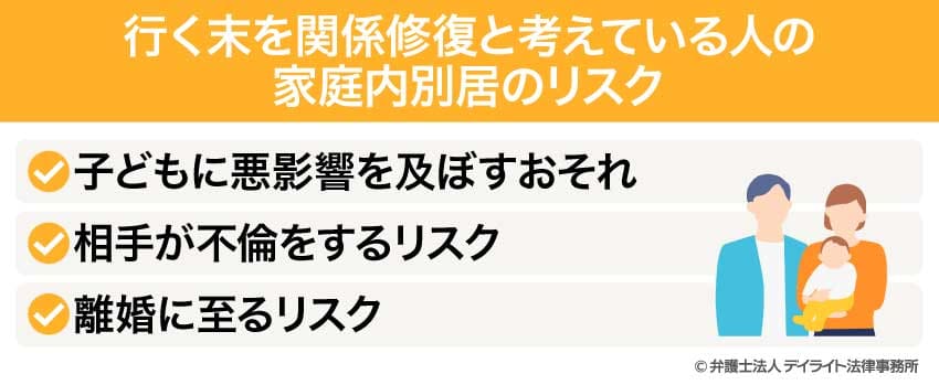 行く末を関係修復と考えている人の家庭内別居のリスク