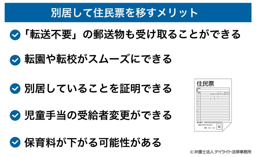別居して住民票を移すメリット