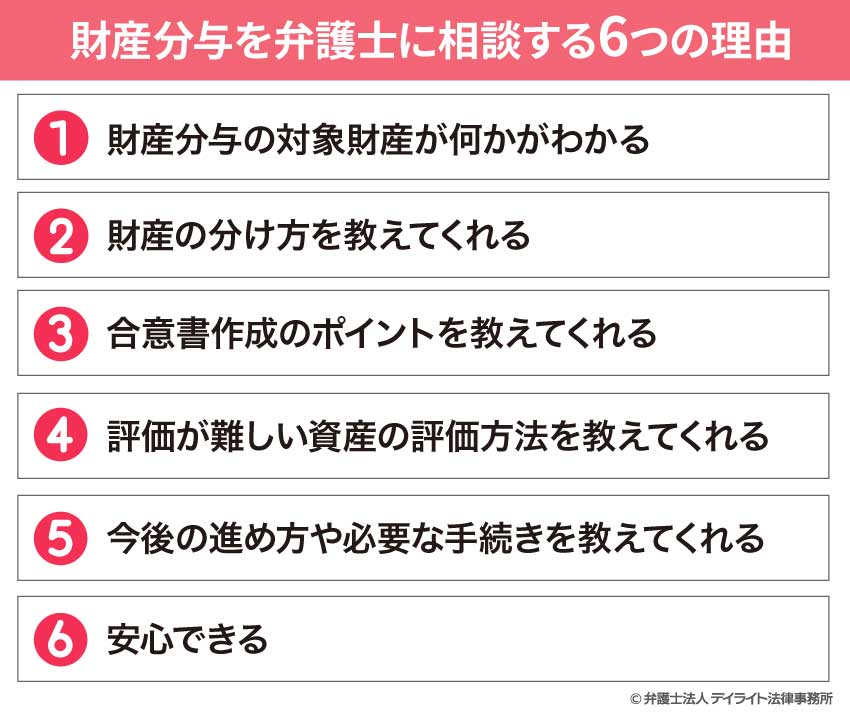 財産分与を弁護士に相談する6つの理由