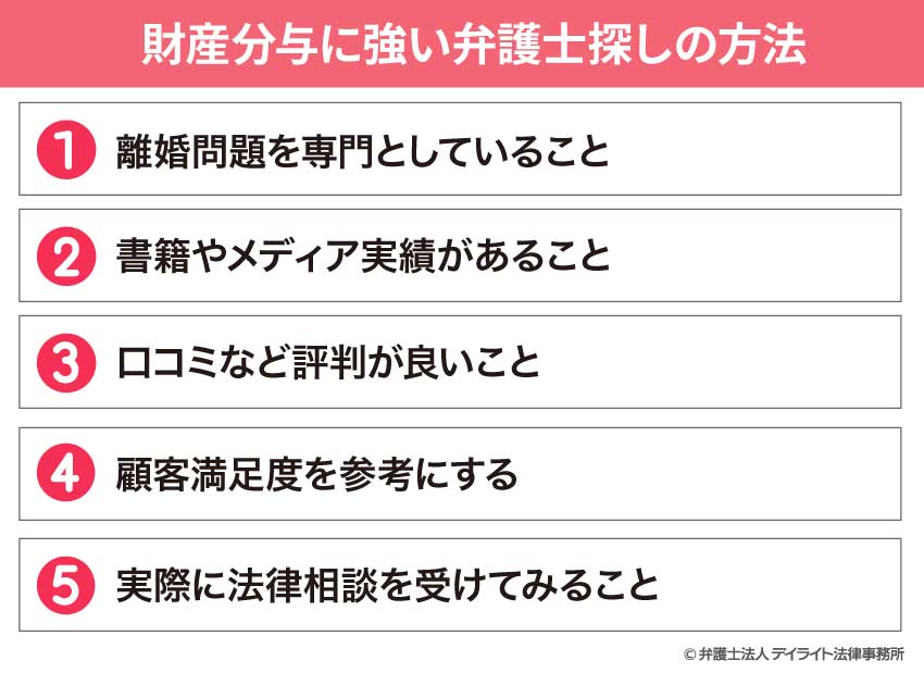 財産分与に強い弁護士探しの方法