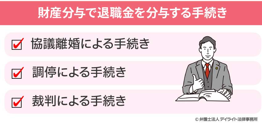 財産分与で退職金を分与する手続き