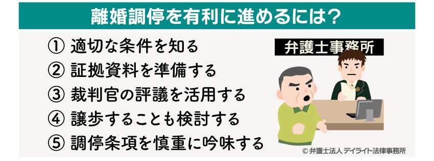 離婚調停を有利に進めるためのポイント