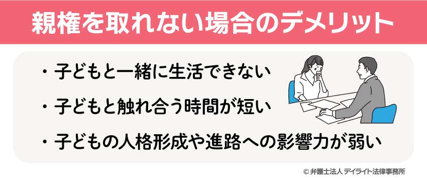 親権を取れない場合のデメリット