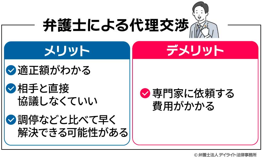 弁護士による代理交渉のメリット・デメリット