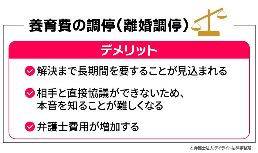 養育費の調停のメリット・デメリット