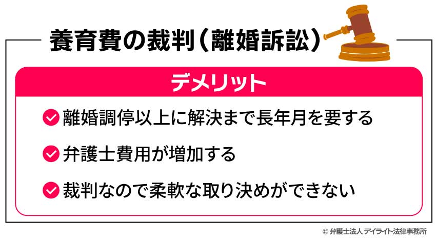 養育費の裁判のメリット・デメリット