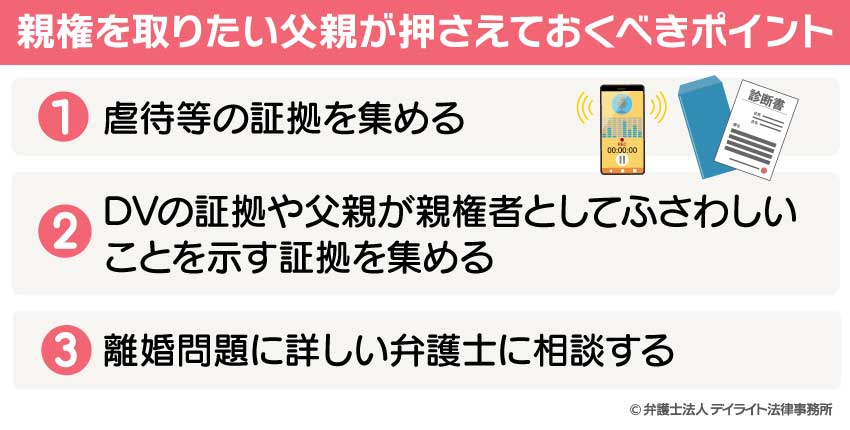 親権を取りたい父親が押さえておくべきポイント
