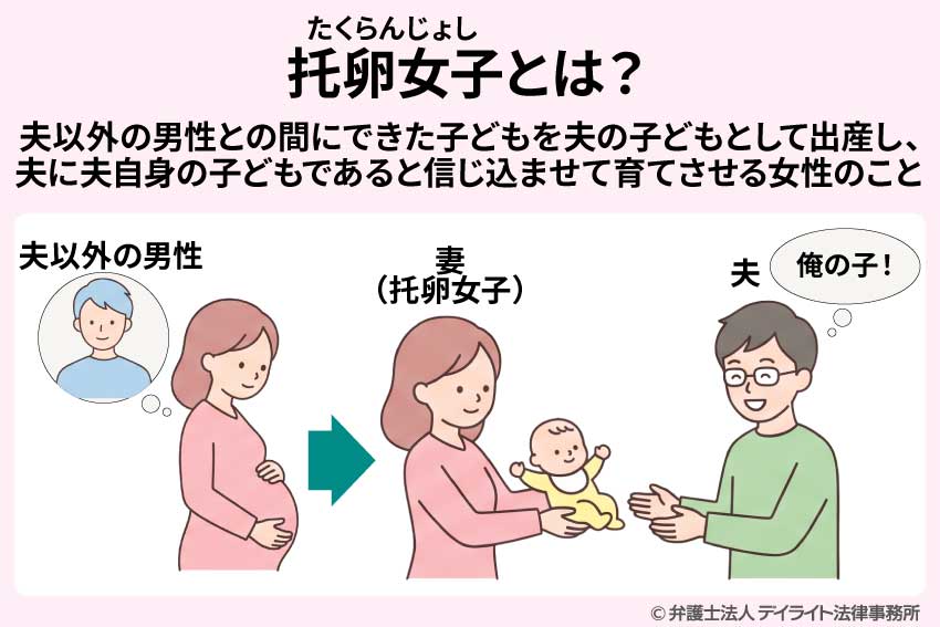 托卵女子とは?