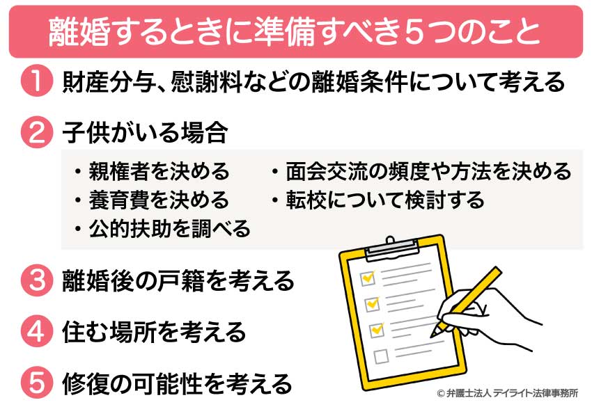 離婚するときに準備すべき5つのこと