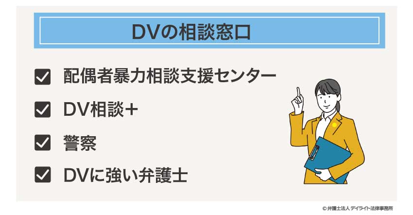 相談窓口