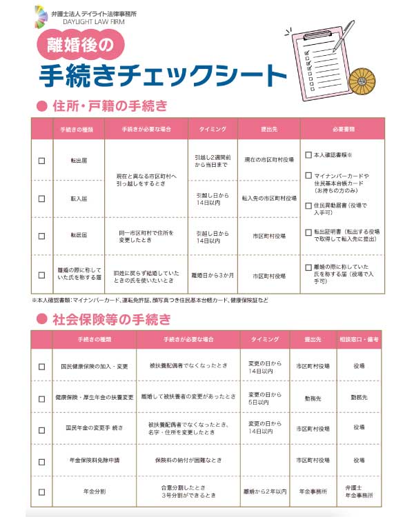 離婚チェックリスト