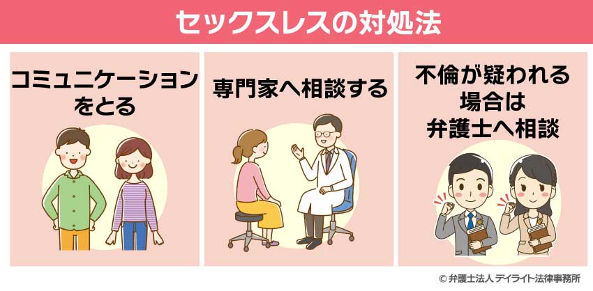セックスレスの対処法