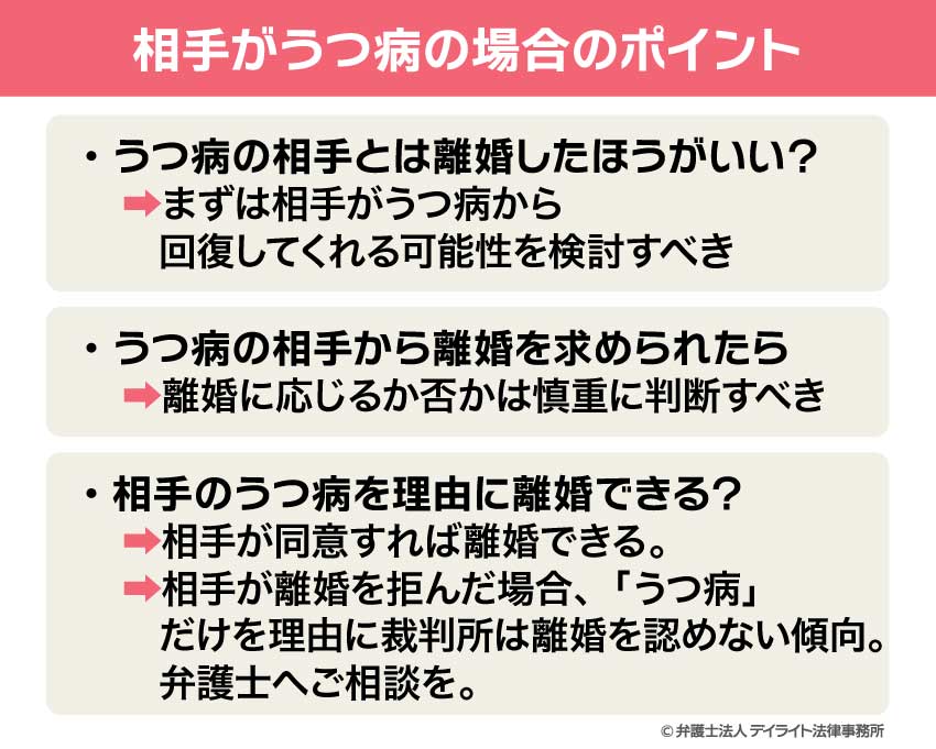 相手がうつ病の場合のポイント