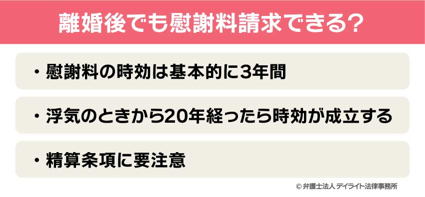 離婚後でも慰謝料請求できる？