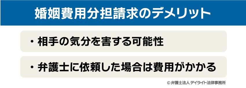 婚姻費用分担請求のデメリット