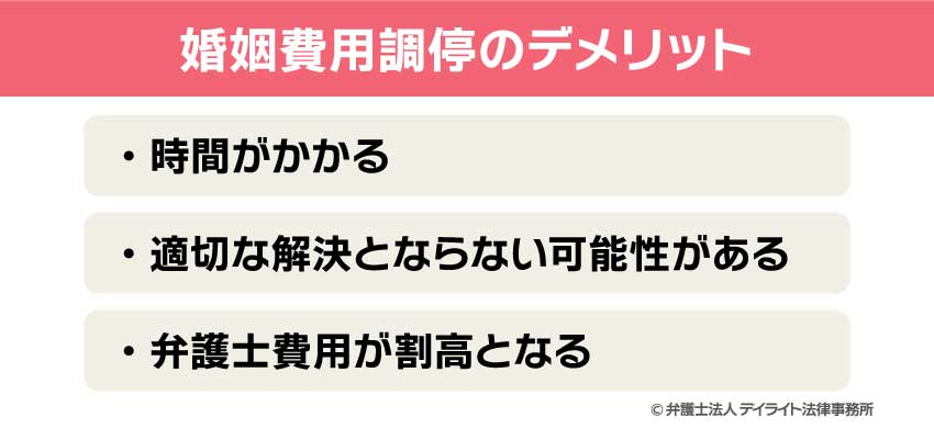 婚姻費用調停のデメリット