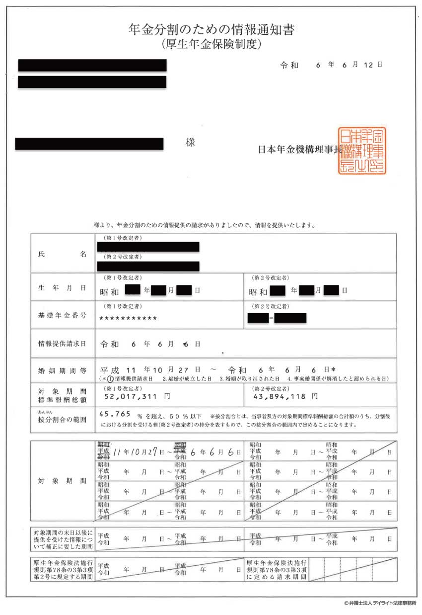 年金分割情報通知