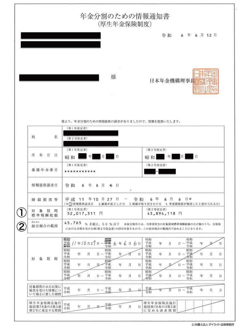 情報通知書
