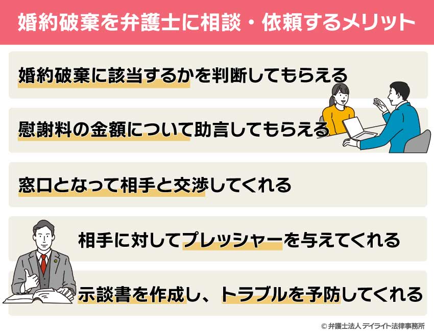婚約破棄を弁護士に相談・依頼するメリット