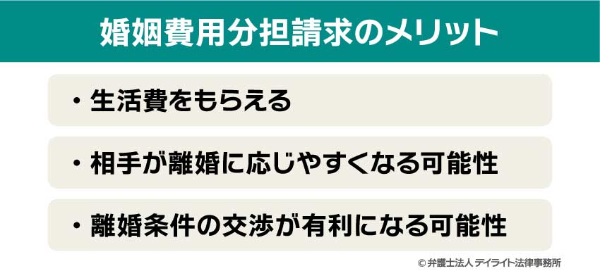 婚姻費用分担請求のメリット
