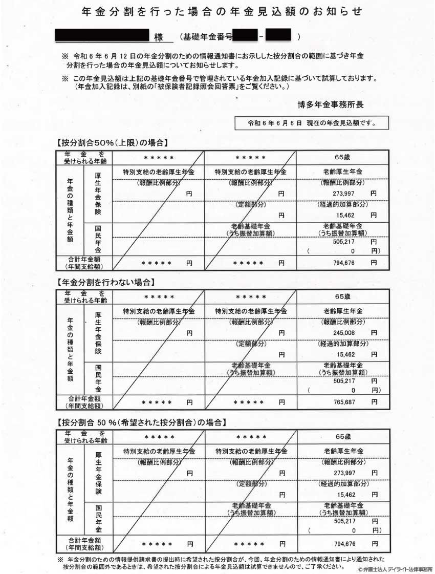 年金見込額