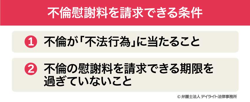 不倫慰謝料を請求できる条件