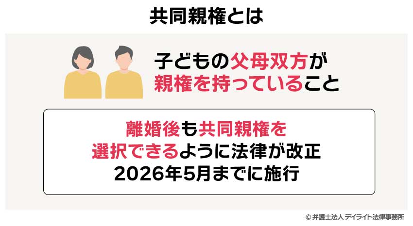 共同親権とは