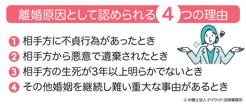離婚原因としてみとめられる4つの理由