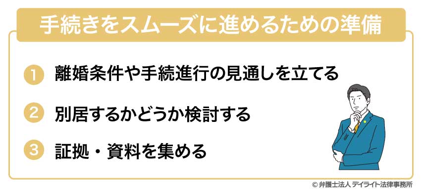 手続きをスムーズに進めるための準備