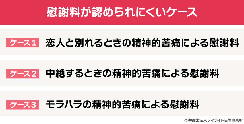 慰謝料が認められにくいケース