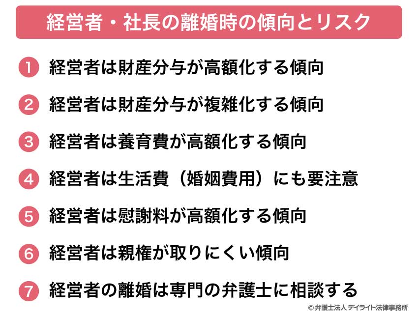 経営者・社長の離婚時の傾向とリスク