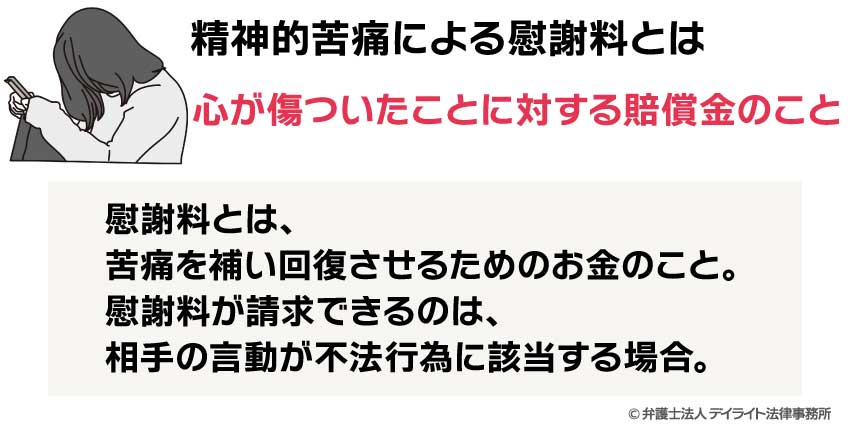 精神的苦痛による慰謝料とは