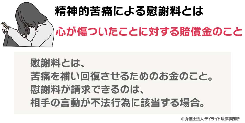 精神的苦痛による慰謝料とは