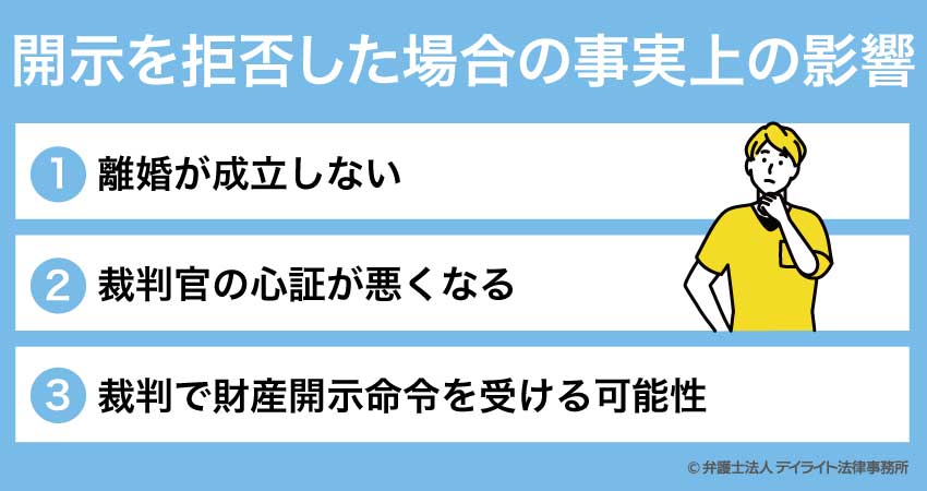 開示を拒否した場合の事実上の影響