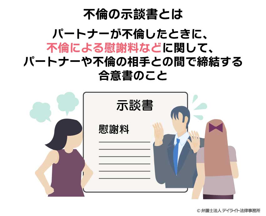不倫の示談書とは
