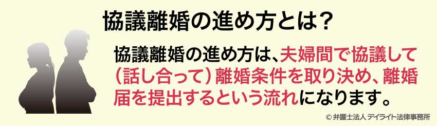 協議離婚の進め方とは？