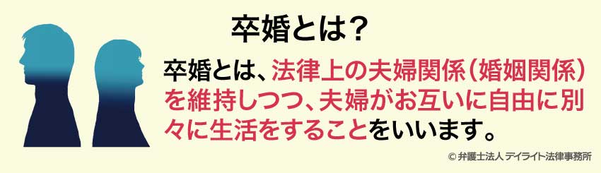 卒婚とは