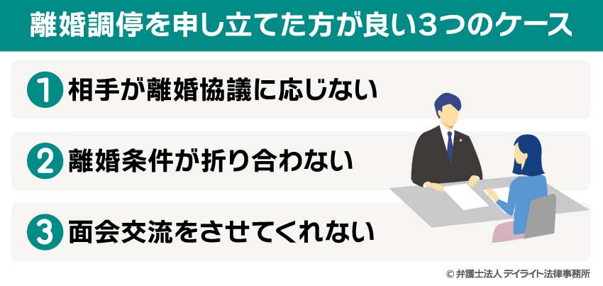 離婚調停を申し立てた方が良い3つのケース