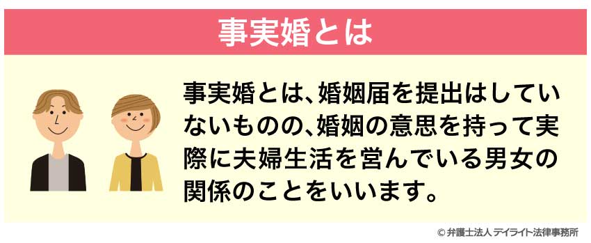 事実婚とは