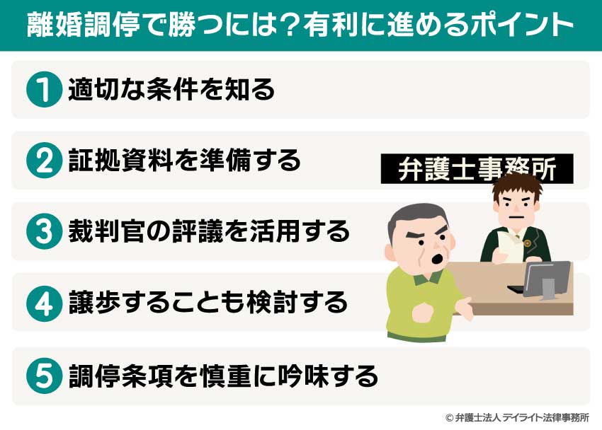 離婚調停で勝つには？有利に進めるポイント