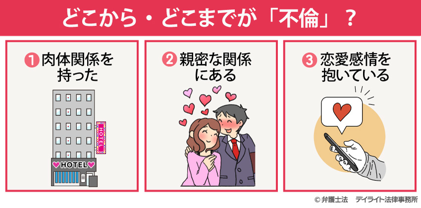 どこから・どこまでが「不倫」