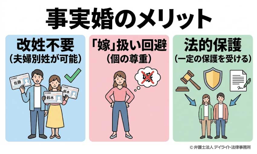 事実婚のメリット