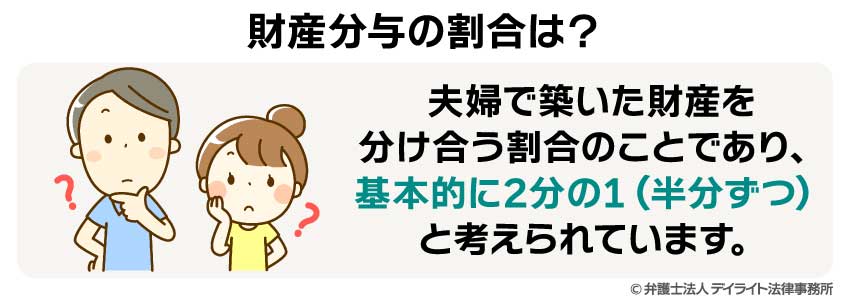 財産分与の割合は？