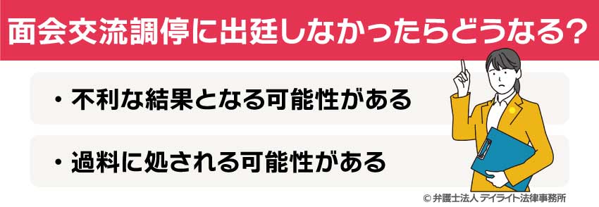 面会交流調停に出廷しなかったらどうなる？